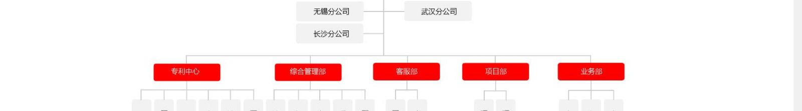 深圳網(wǎng)站設(shè)計公司_高端定制設(shè)計網(wǎng)站_營銷型網(wǎng)站設(shè)計制作_深圳網(wǎng)站建設(shè)