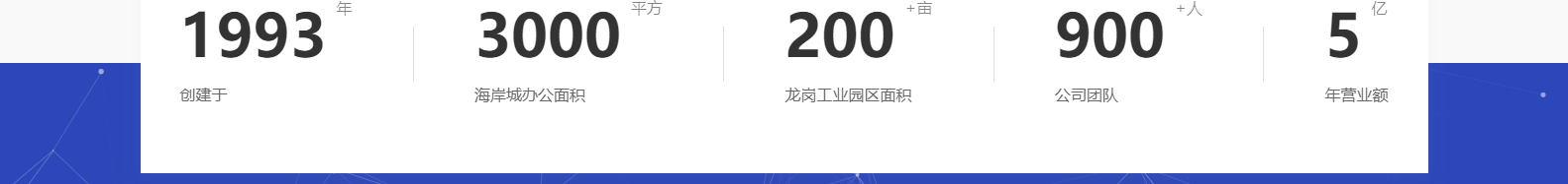 深圳市思達儀表有限公司_網(wǎng)站建設(shè)設(shè)計案例_響應(yīng)式型網(wǎng)站制作案例