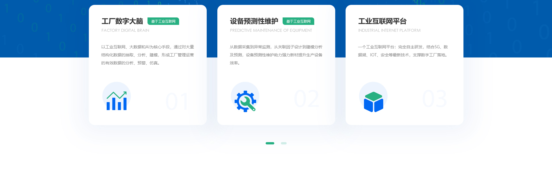 普菲特信息科技_信息行業(yè)網(wǎng)站_企業(yè)網(wǎng)站
